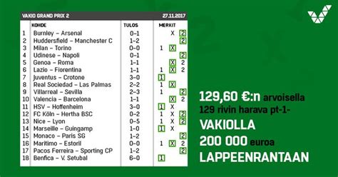 veikkaus vakio|vakio 1 kohteet.